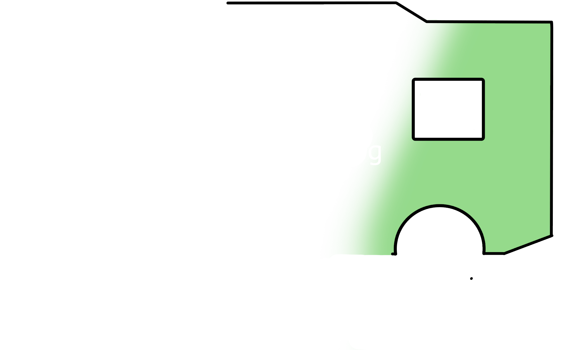 RV Renos